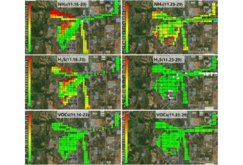 Immersive 3D GIS Visualization and Analysis​ 3